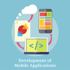 Development of Mobile Applications