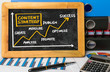 © cacaroot - content strategy concept handwritting on blackboard