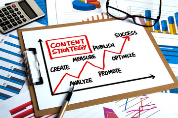 Wall Mural - content strategy concept