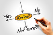 The risk to take the retirement, decide diagram