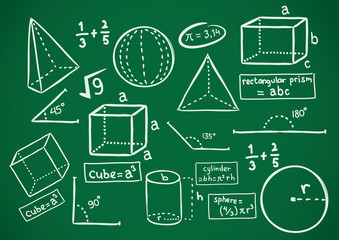 mathematics doodle