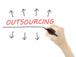 outsourcing word written by man's hand