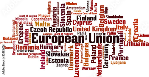 Naklejka dekoracyjna European Union word cloud concept. Vector illustration
