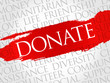 © dizain - Donate word cloud concept