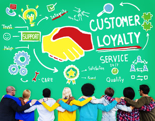 Wall Mural - Customer Loyalty Satisfaction Support Strategy Service Concept