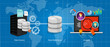 © bakhtiarzein - data business intelligence warehouse database