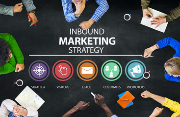 Poster -  Inbound Marketing Strategy Advertisement Commercial Branding Co