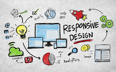 responsive design internet web online web page concept