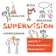Supervision