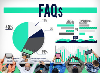 Wall Mural - FAQs Questions Communication Marketing Business Concept