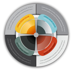 Fototapete - Circular vector chart with four steps on a white background