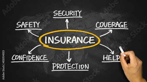 Business insurance illustration