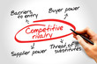 Competitive rivalry porter five forces business concept