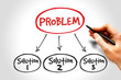 © dizain - Problem solving aid mind map business concept