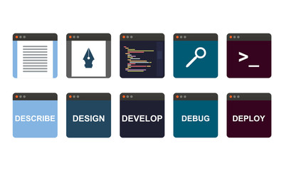 Wall Mural - web development process, descripe, design, develop, debug