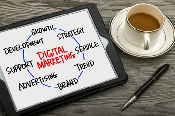 Wall Mural - digital marketing circle hand drawn on tablet pc