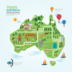 Wall Mural - Infographic travel and landmark australia map shape template des