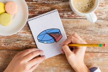 Canvas Print - close up of hands drawing chart in notebook