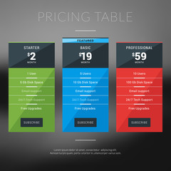 Wall Mural - vector pricing table in flat design style for websites