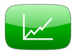 © Alex White - chart green icon stock sign