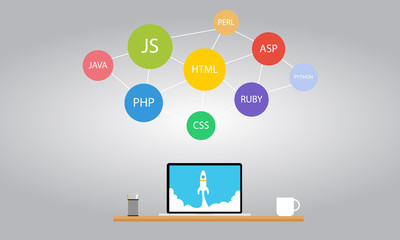 web developer things