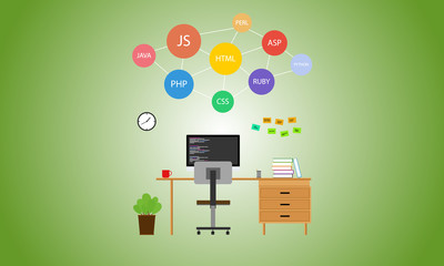 web developer workspace