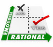 Emotional Vs Rational Choice Decision Making Best Option Alterna