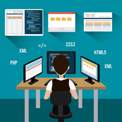 Wall Mural - Software design.