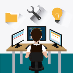 Software design.