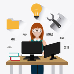 Software design.