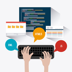 Software design.