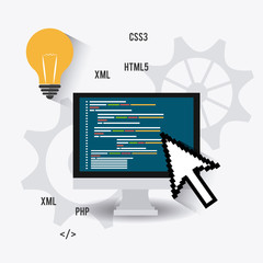Software design.