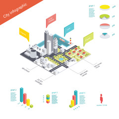 Isometric city infographic