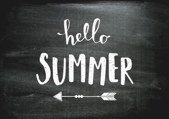 Wall Mural - Typographic Summer Design