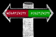 Opposite arrows with Negativity versus Positivity