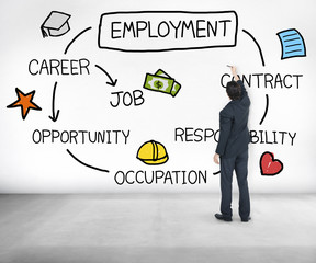 Wall Mural - Employment Career Occupation Job Contract Concept