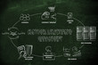 © faithie - business intelligence cycle and customer relationship management