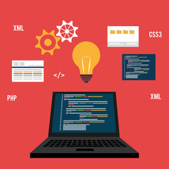 Software Design.