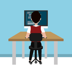 Software design.