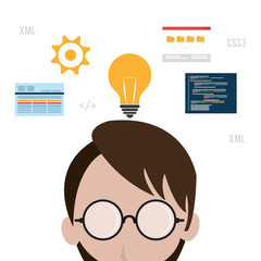 Software design.