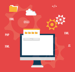 Software design.