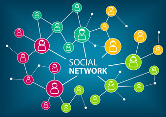 Concept of social network to connect friends, families and global workforce