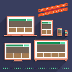 Poster - Responsive Webdesign