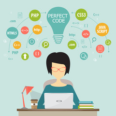 Wall Mural - programmer and process coding and programming concept