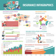 © Macrovector - Insurance Infographics Set
