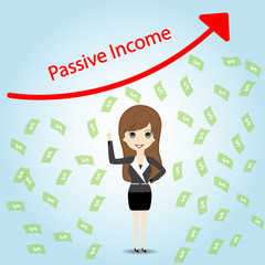 Passive Income and Financial Freedom