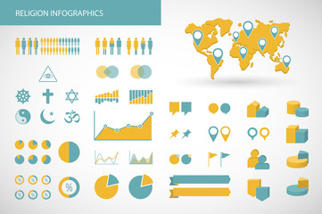 Sticker -  religion  related infographics kit