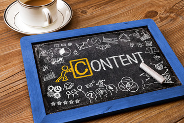 Wall Mural - content concept