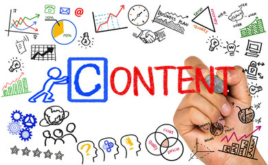 Wall Mural - content concept