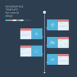 Timeline infographics template. Menu options elements. Material